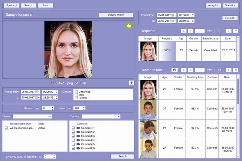 Обзор популярных программ распознавания лиц
